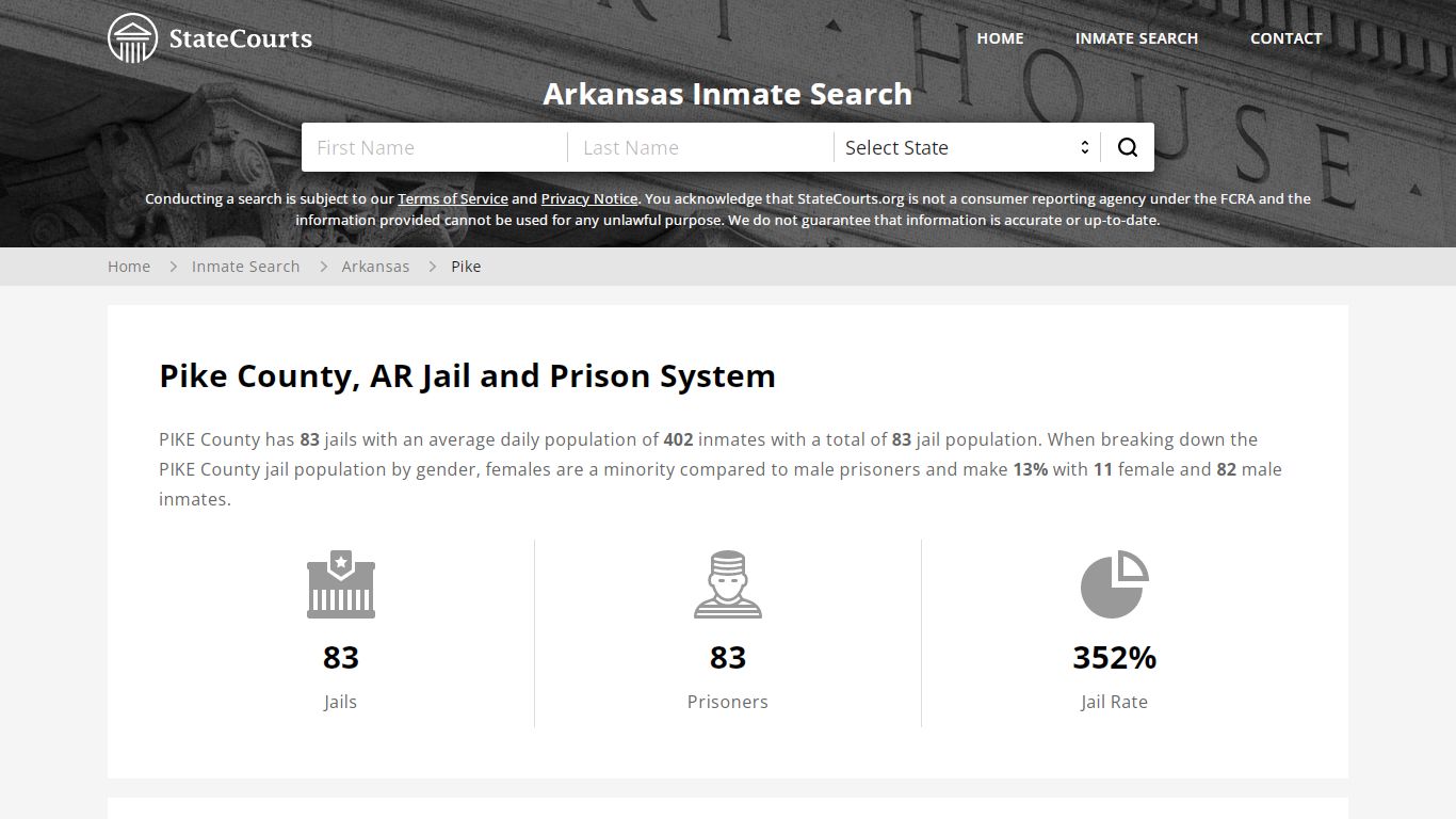 Pike County, AR Inmate Search - StateCourts